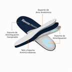 Zapatillas Energy Max Stretch