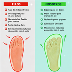 Zapatos Barefoot Antideslizantes (Unisex)