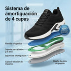 Orthora Pro: Zapatos para turnos de 12 horas que alivian el dolor de pies, rodillas y espalda durante todo el día