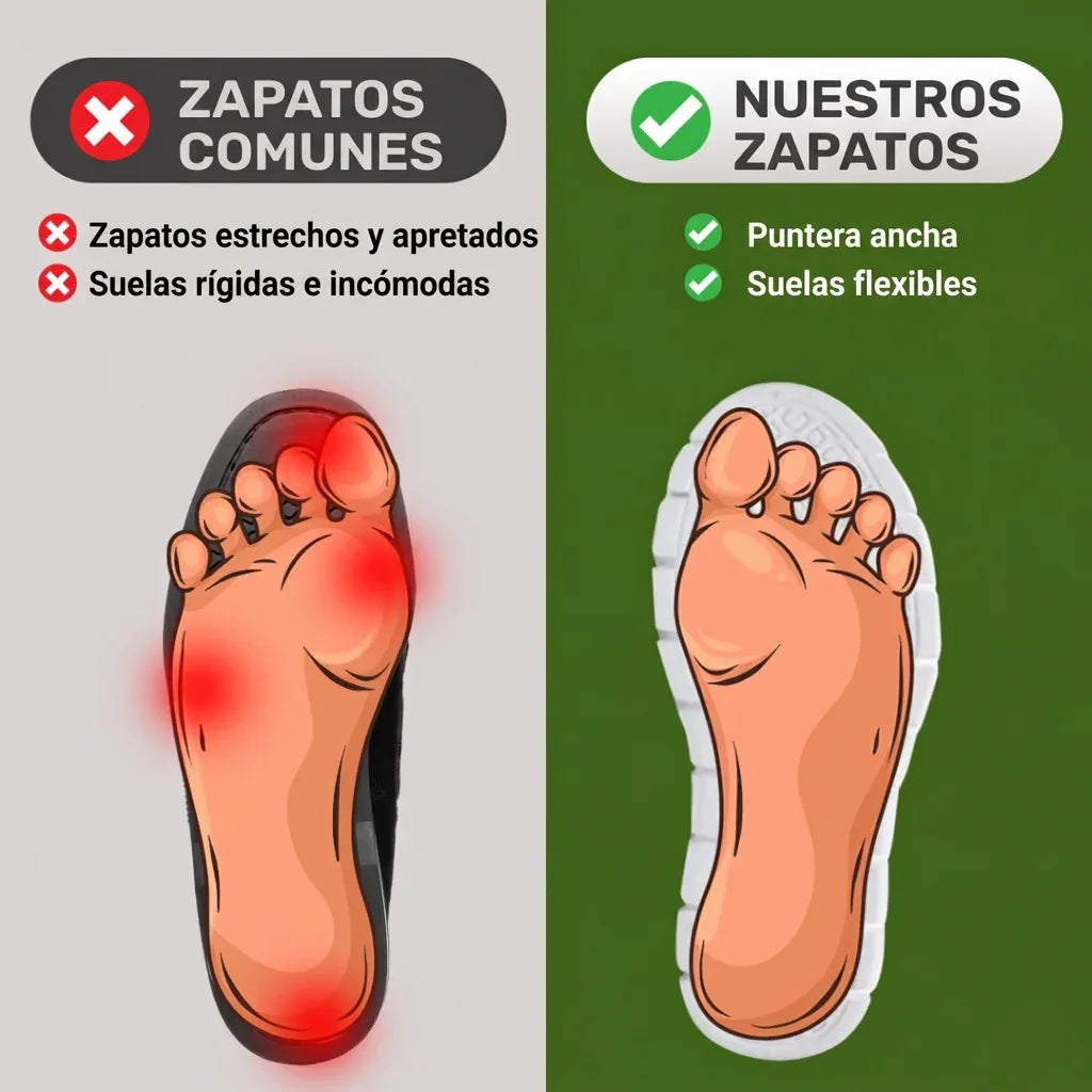 Orthora Pro: Zapatos para turnos de 12 horas que alivian el dolor de pies, rodillas y espalda durante todo el día